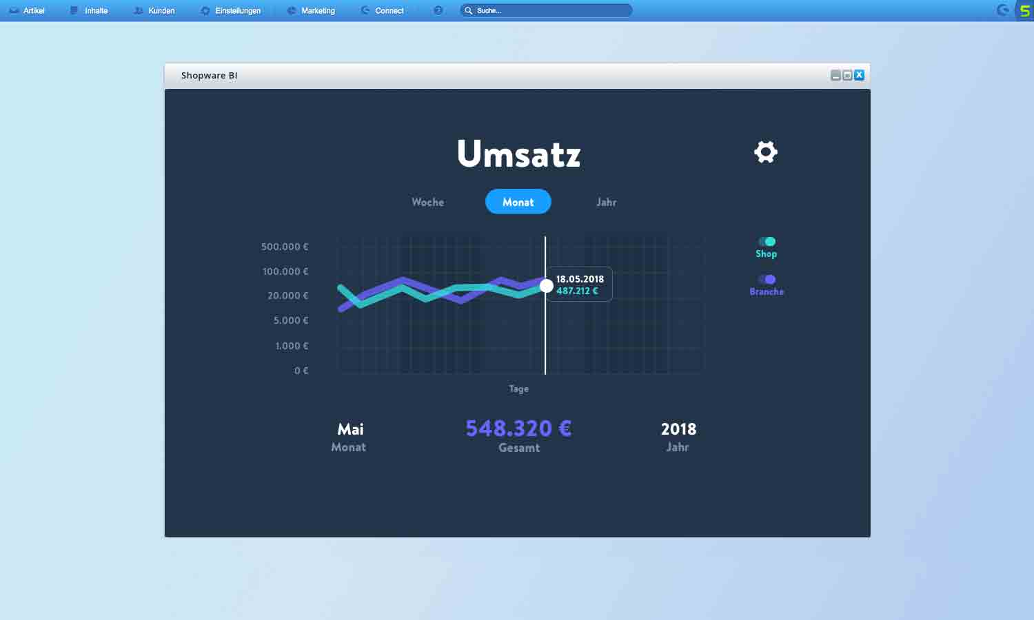Shopware 5.5 - Für noch erfolgreicheres und intelligenteres Verkaufen